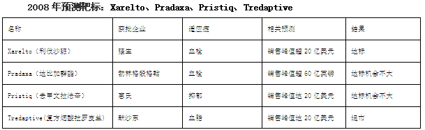 EBET易博·(中国集团)首页官网