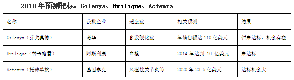 EBET易博·(中国集团)首页官网