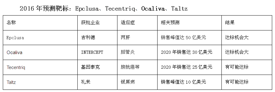 EBET易博·(中国集团)首页官网