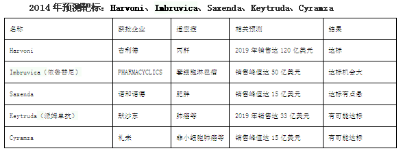 EBET易博·(中国集团)首页官网