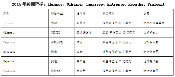 EBET易博·(中国集团)首页官网