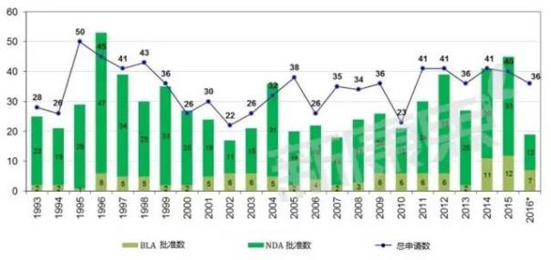 EBET易博·(中国集团)首页官网