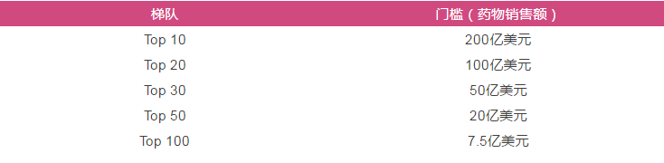 EBET易博·(中国集团)首页官网