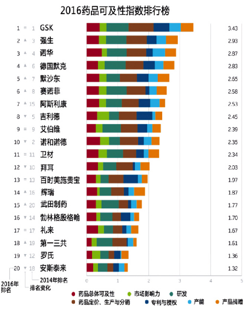 EBET易博·(中国集团)首页官网