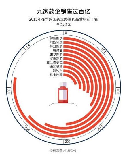 EBET易博·(中国集团)首页官网