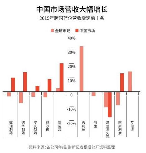 EBET易博·(中国集团)首页官网