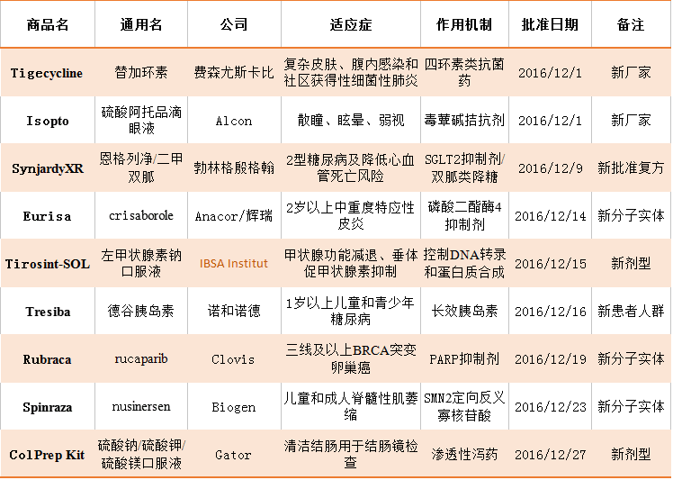 EBET易博·(中国集团)首页官网