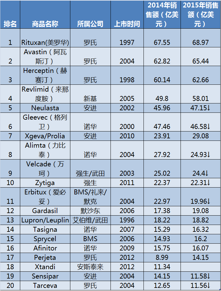 EBET易博·(中国集团)首页官网
