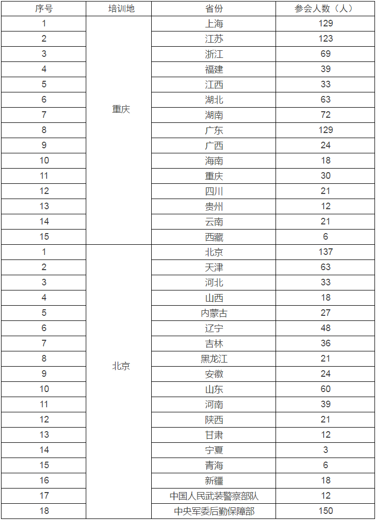 EBET易博·(中国集团)首页官网