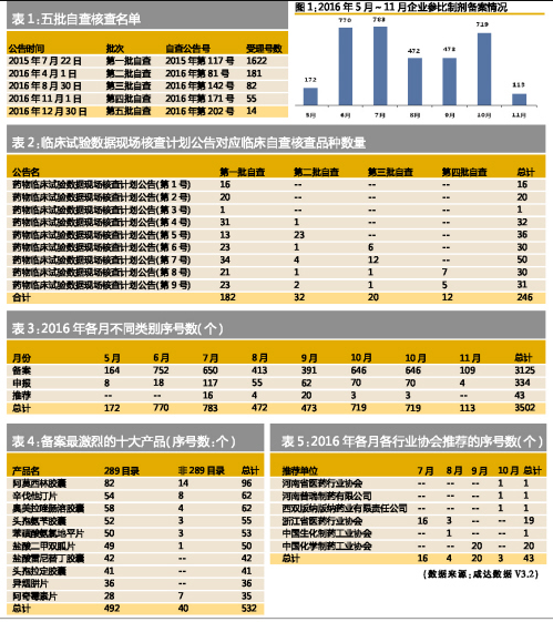 EBET易博·(中国集团)首页官网