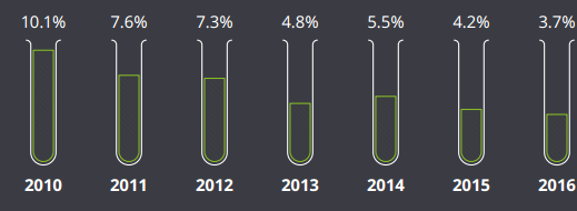 EBET易博·(中国集团)首页官网