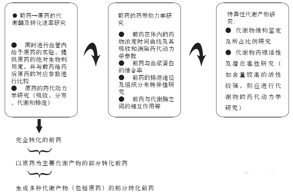EBET易博·(中国集团)首页官网