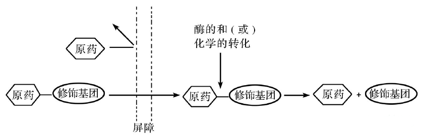 EBET易博·(中国集团)首页官网