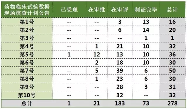 EBET易博·(中国集团)首页官网