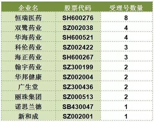 EBET易博·(中国集团)首页官网