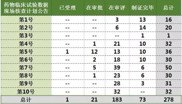 EBET易博·(中国集团)首页官网