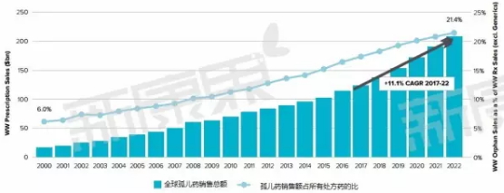 EBET易博·(中国集团)首页官网