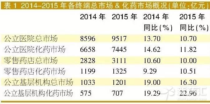EBET易博·(中国集团)首页官网