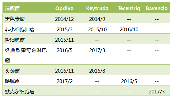 EBET易博·(中国集团)首页官网
