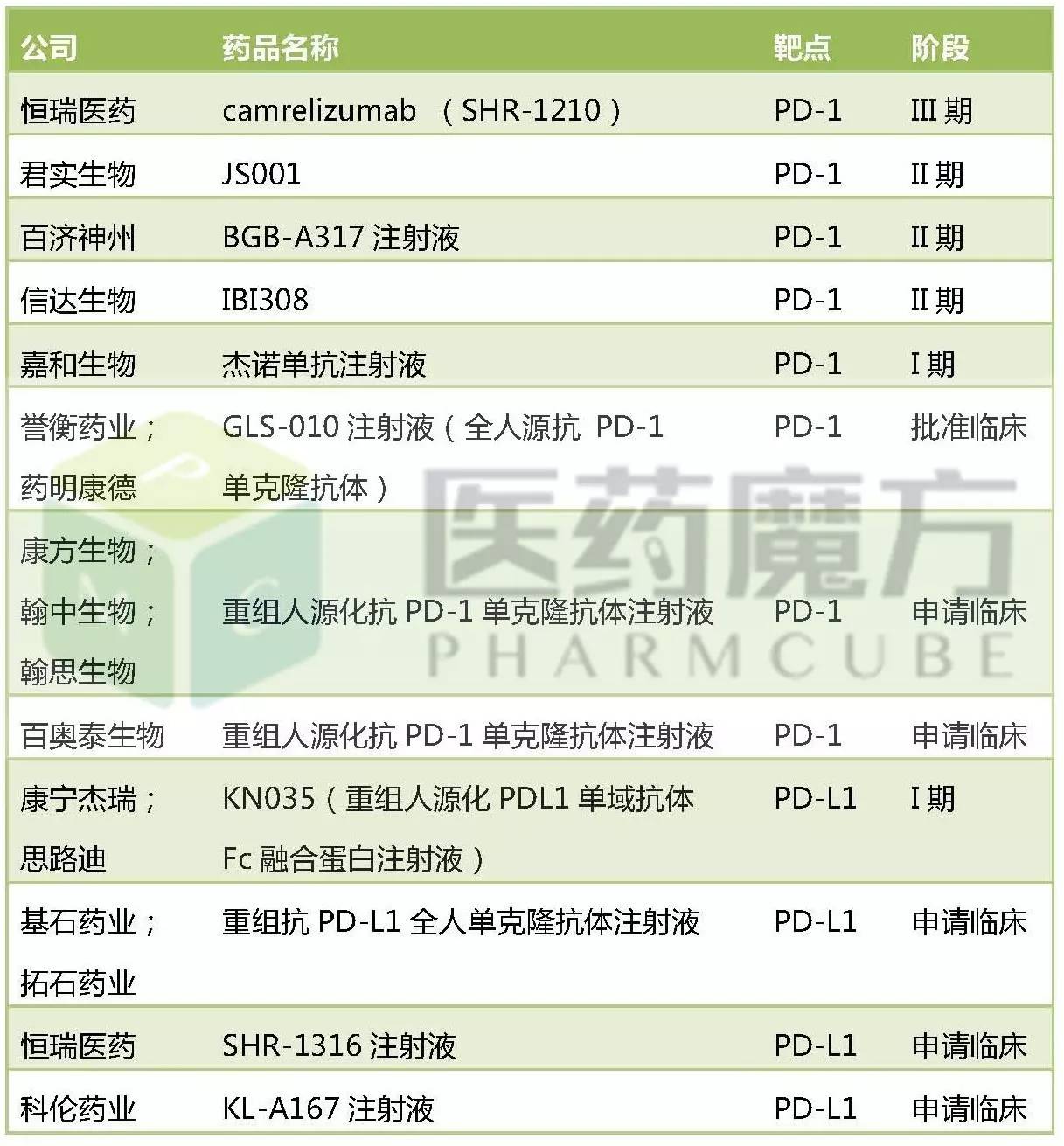 EBET易博·(中国集团)首页官网