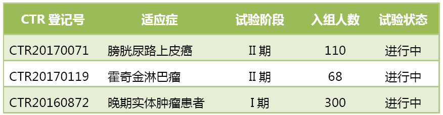 EBET易博·(中国集团)首页官网