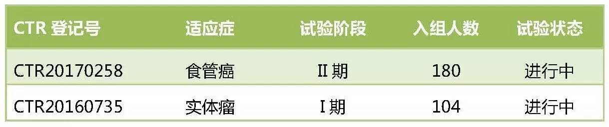 EBET易博·(中国集团)首页官网