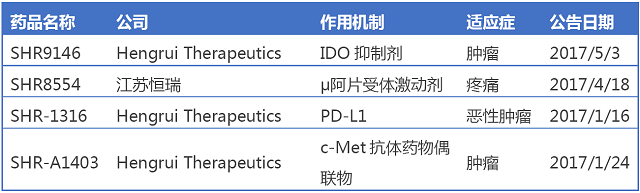 EBET易博·(中国集团)首页官网