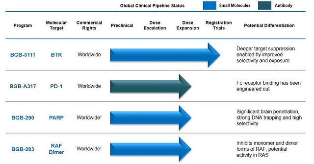EBET易博·(中国集团)首页官网
