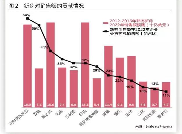 EBET易博·(中国集团)首页官网