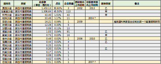 EBET易博·(中国集团)首页官网