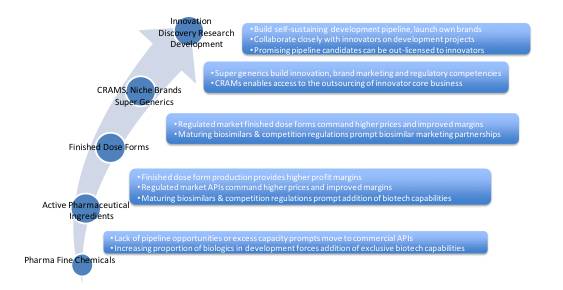 EBET易博·(中国集团)首页官网