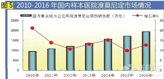 EBET易博·(中国集团)首页官网