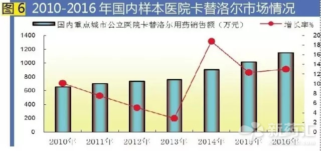 EBET易博·(中国集团)首页官网