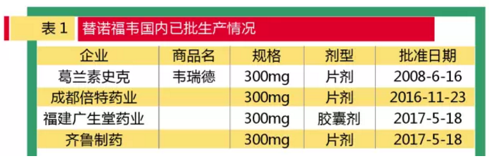 EBET易博·(中国集团)首页官网