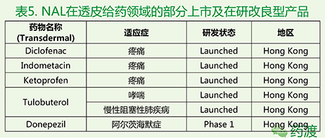 EBET易博·(中国集团)首页官网