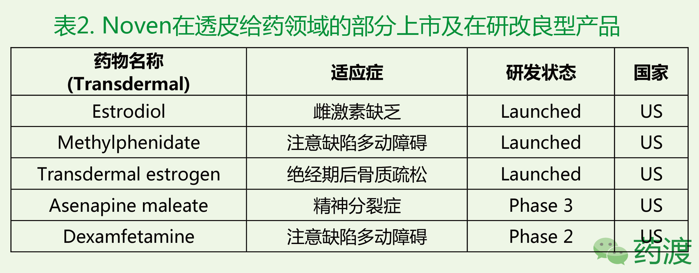 EBET易博·(中国集团)首页官网