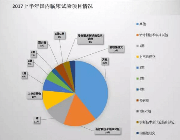 EBET易博·(中国集团)首页官网