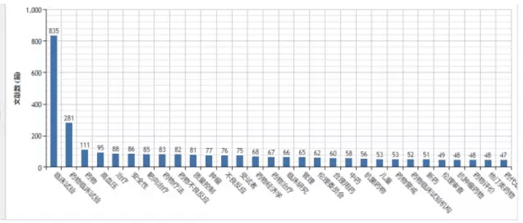 EBET易博·(中国集团)首页官网