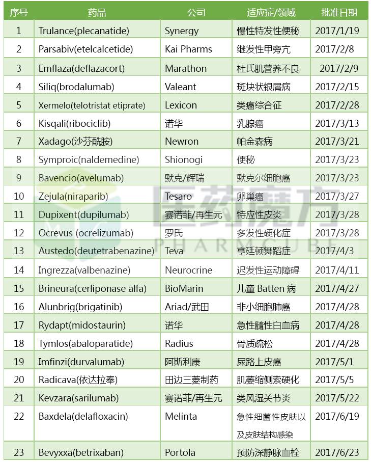 EBET易博·(中国集团)首页官网