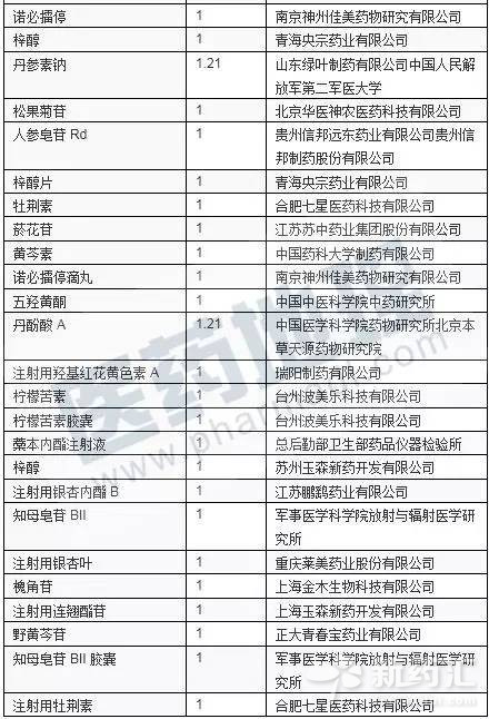 EBET易博·(中国集团)首页官网