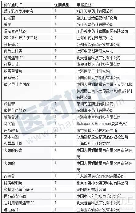 EBET易博·(中国集团)首页官网