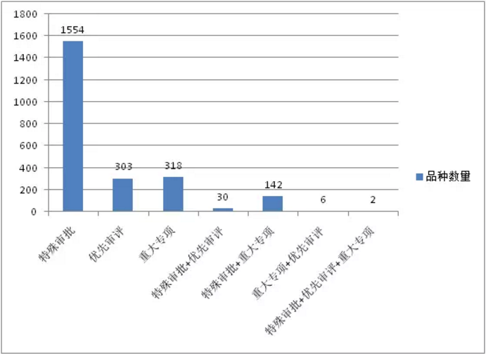 EBET易博·(中国集团)首页官网