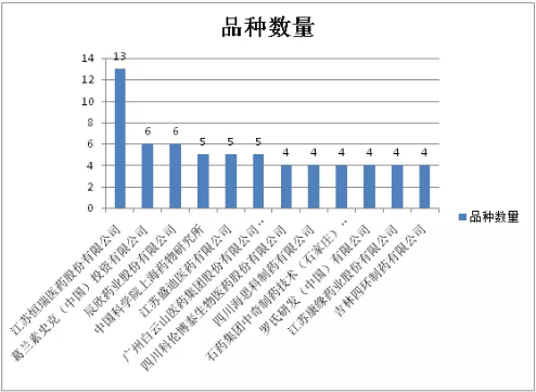 EBET易博·(中国集团)首页官网