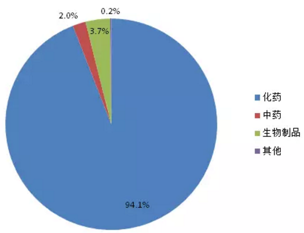 EBET易博·(中国集团)首页官网