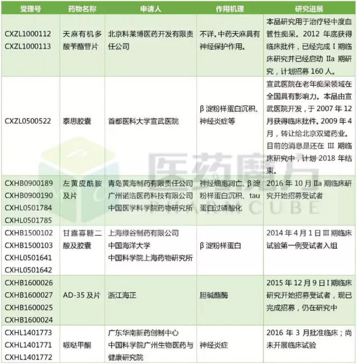 EBET易博·(中国集团)首页官网