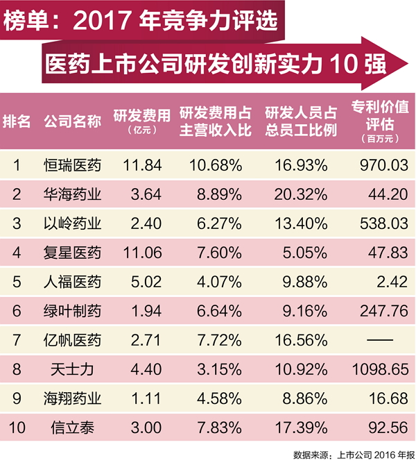 EBET易博·(中国集团)首页官网