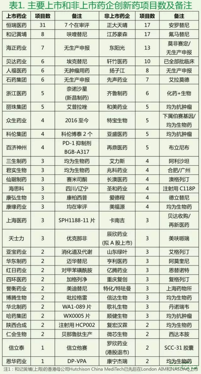 EBET易博·(中国集团)首页官网