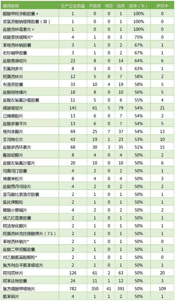EBET易博·(中国集团)首页官网