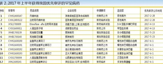 EBET易博·(中国集团)首页官网