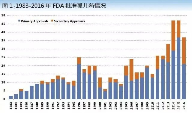 EBET易博·(中国集团)首页官网